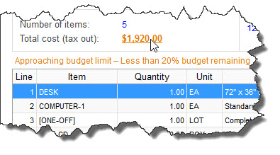 Budget warning on Purchase Order screen
